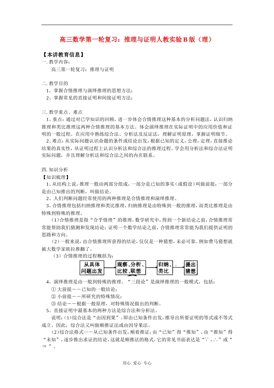 高三数学第一轮复习：推理与证明人教实验B版（理）知识精讲_第1页