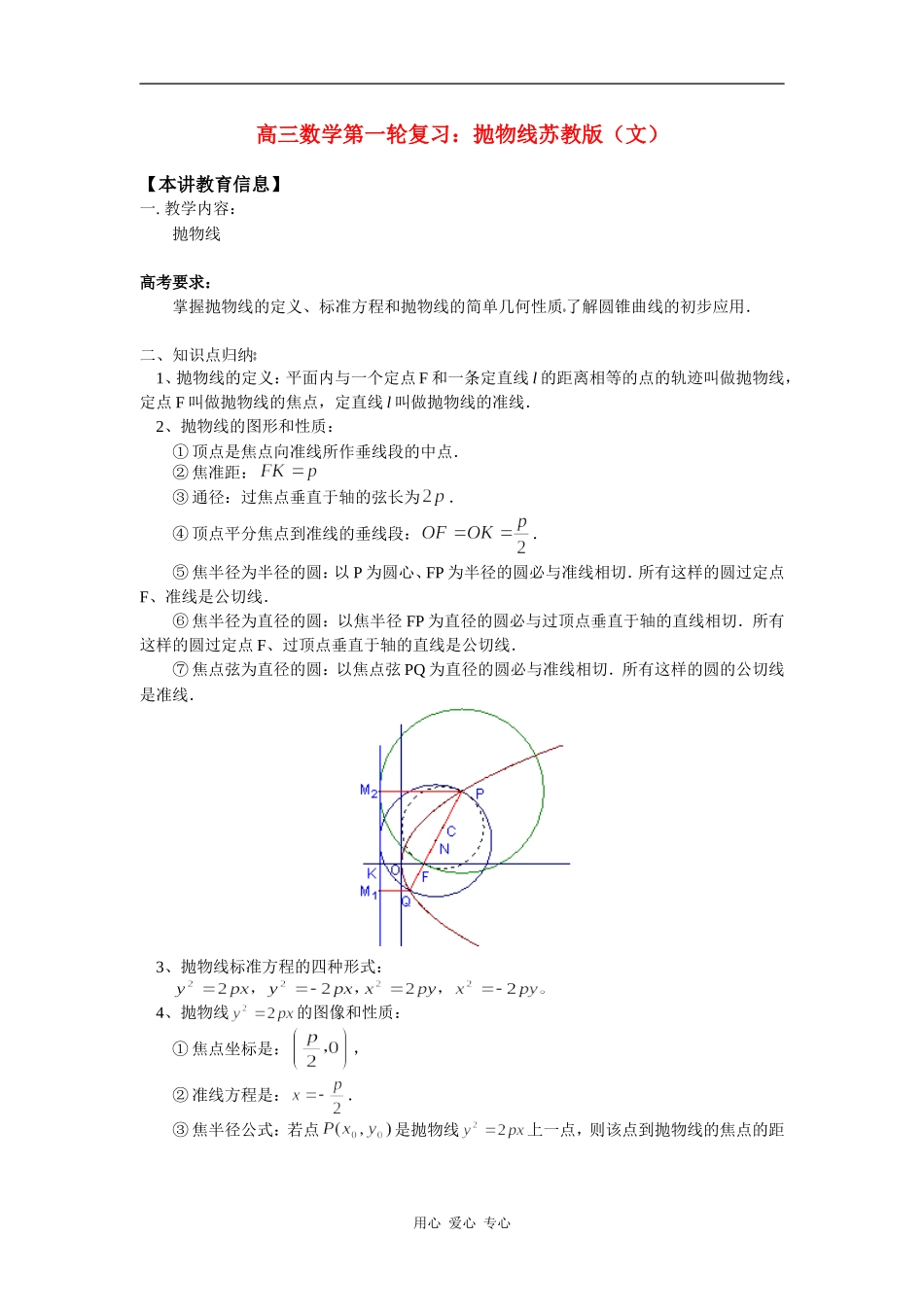 高三数学第一轮复习：抛物线苏教版（文） 知识精讲_第1页