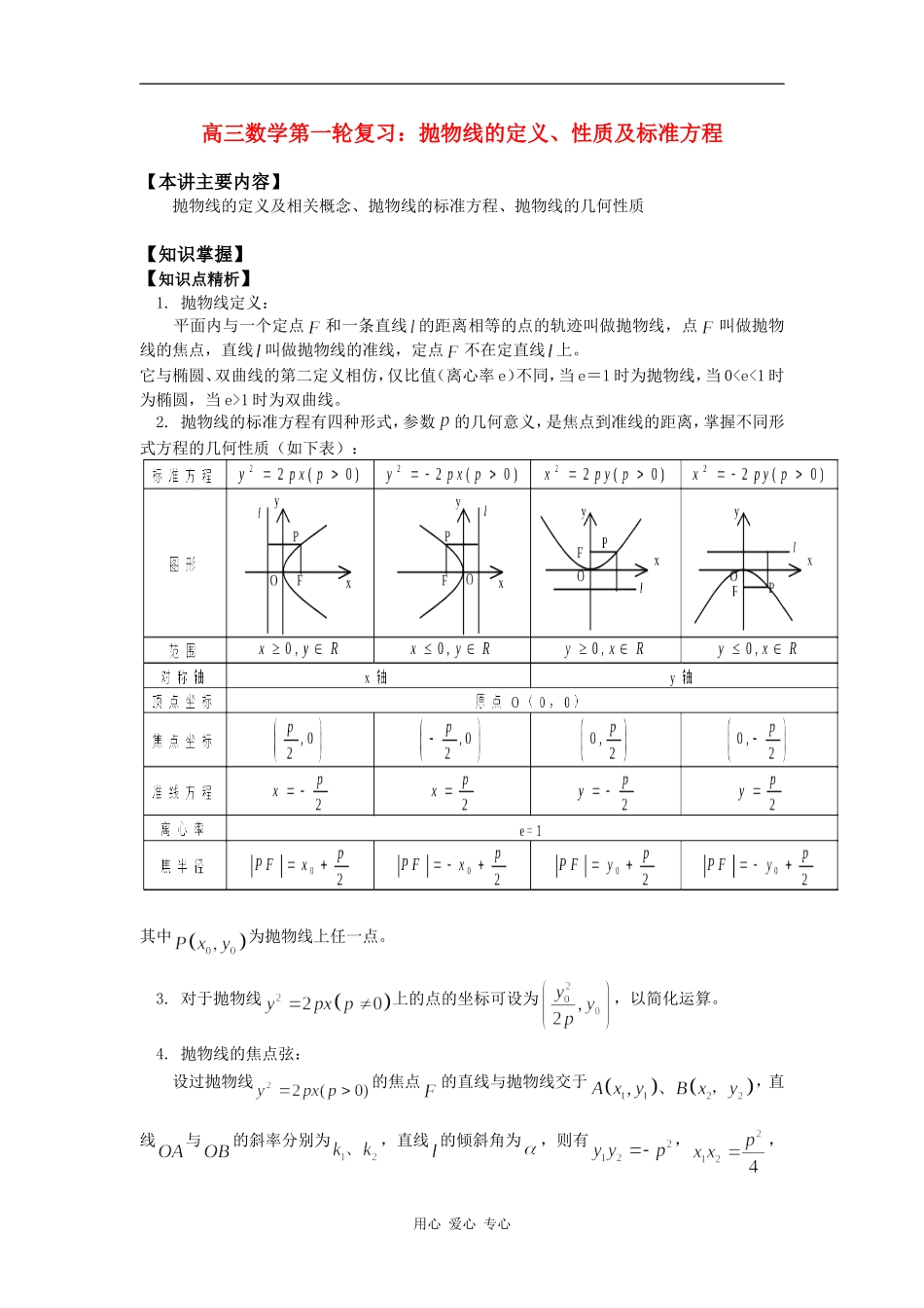 高三数学第一轮复习：抛物线的定义、性质及标准方程知识精讲_第1页