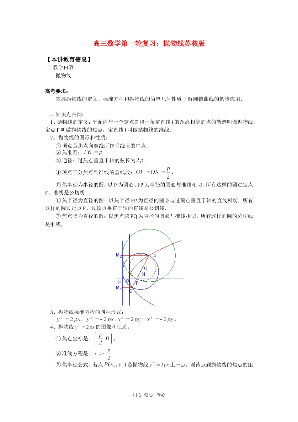 高三数学第一轮复习：抛物线苏教版_第1页