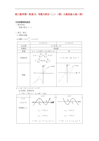高三数学第一轮复习：导数与积分（二）（理）人教实验A版知识精讲