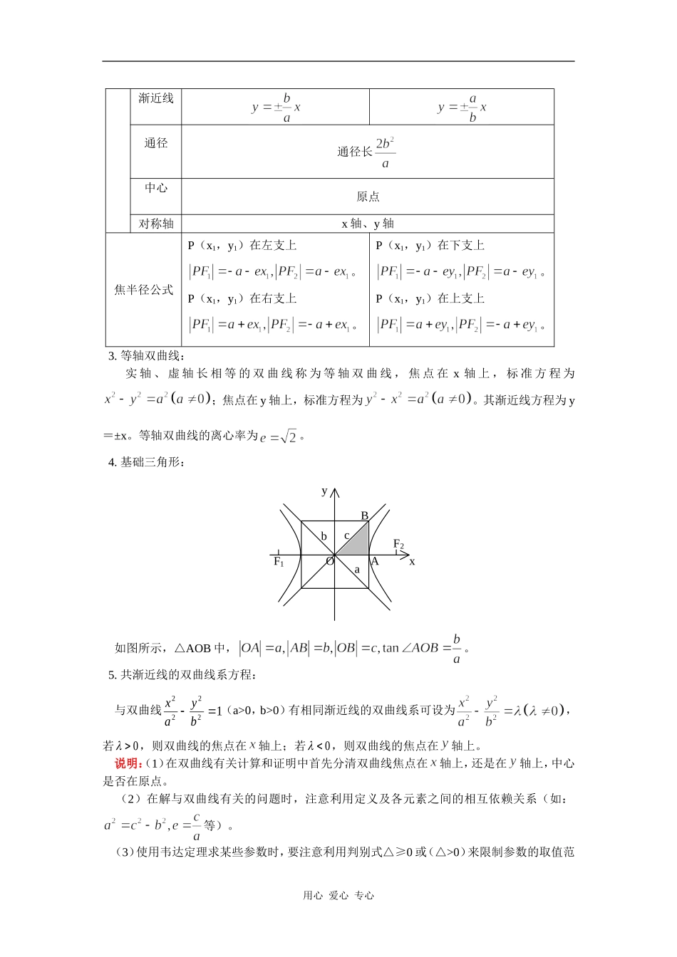 高三数学第一轮复习：双曲线的定义、性质及标准方程 知识精讲_第2页
