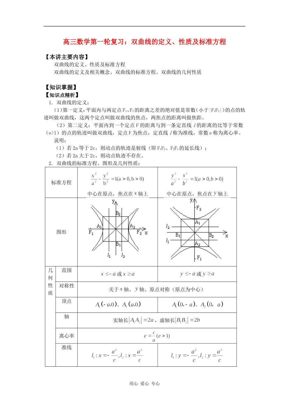 高三数学第一轮复习：双曲线的定义、性质及标准方程知识精讲_第1页