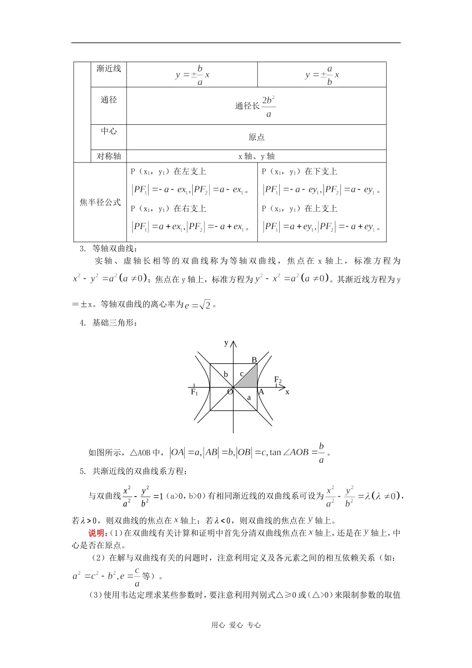 高三数学第一轮复习：双曲线的定义、性质及标准方程知识精讲_第2页