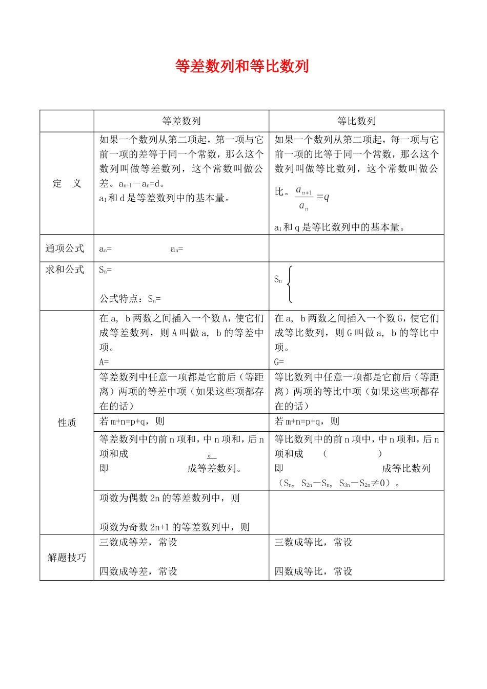 高三数学第一轮复习讲义6.0 等差数列和等比数列（无答案）全国通用_第1页