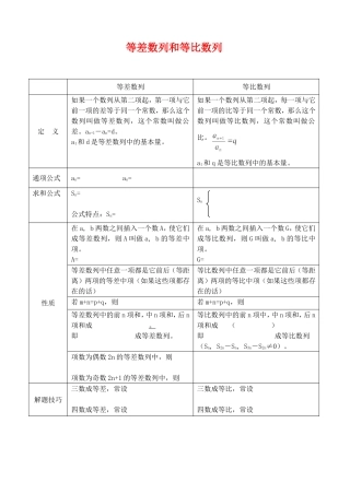 高三数学第一轮复习讲义6.0 等差数列和等比数列（无答案）全国通用