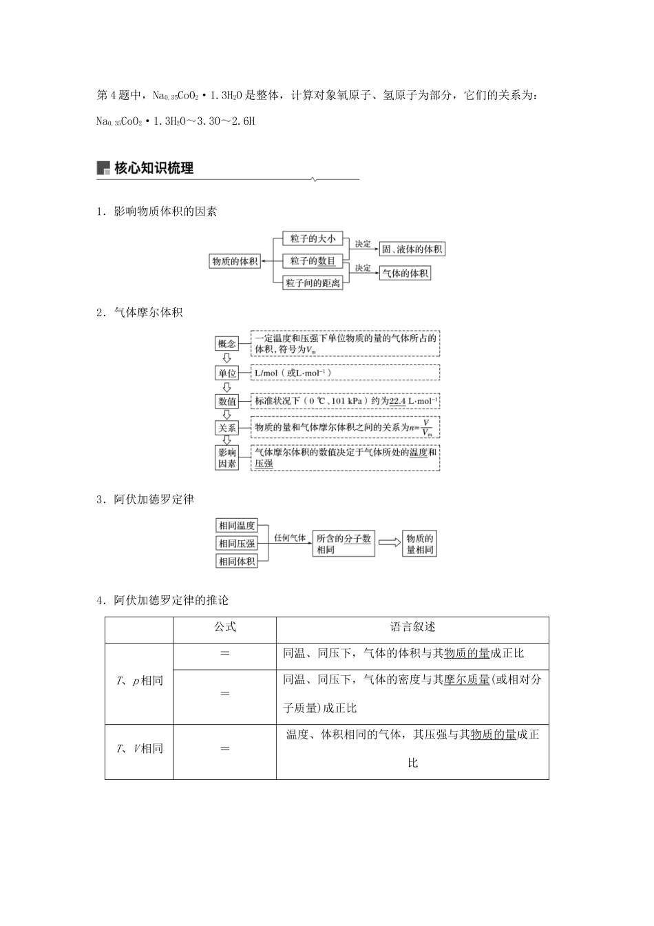 （陕桂专用）高考化学一轮复习 专题1 第2讲 物质的量 物质的聚集状态教案 苏教版-苏教版高三全册化学教案_第3页