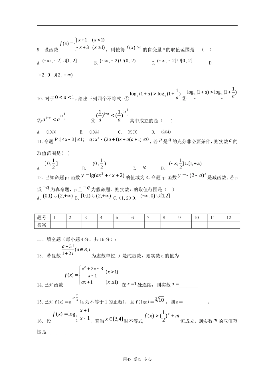 高三数学第一轮复习单元测试题（函数 复数 极限 连续 导数）_第2页