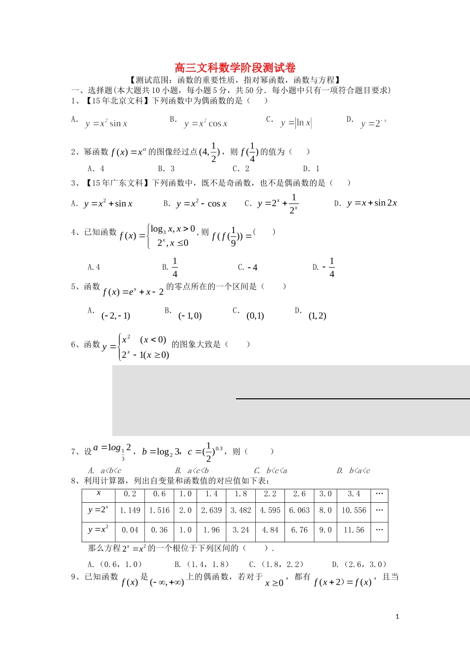 高三数学第一轮复习 阶段测试卷（第2周）文-人教版高三全册数学试题_第1页