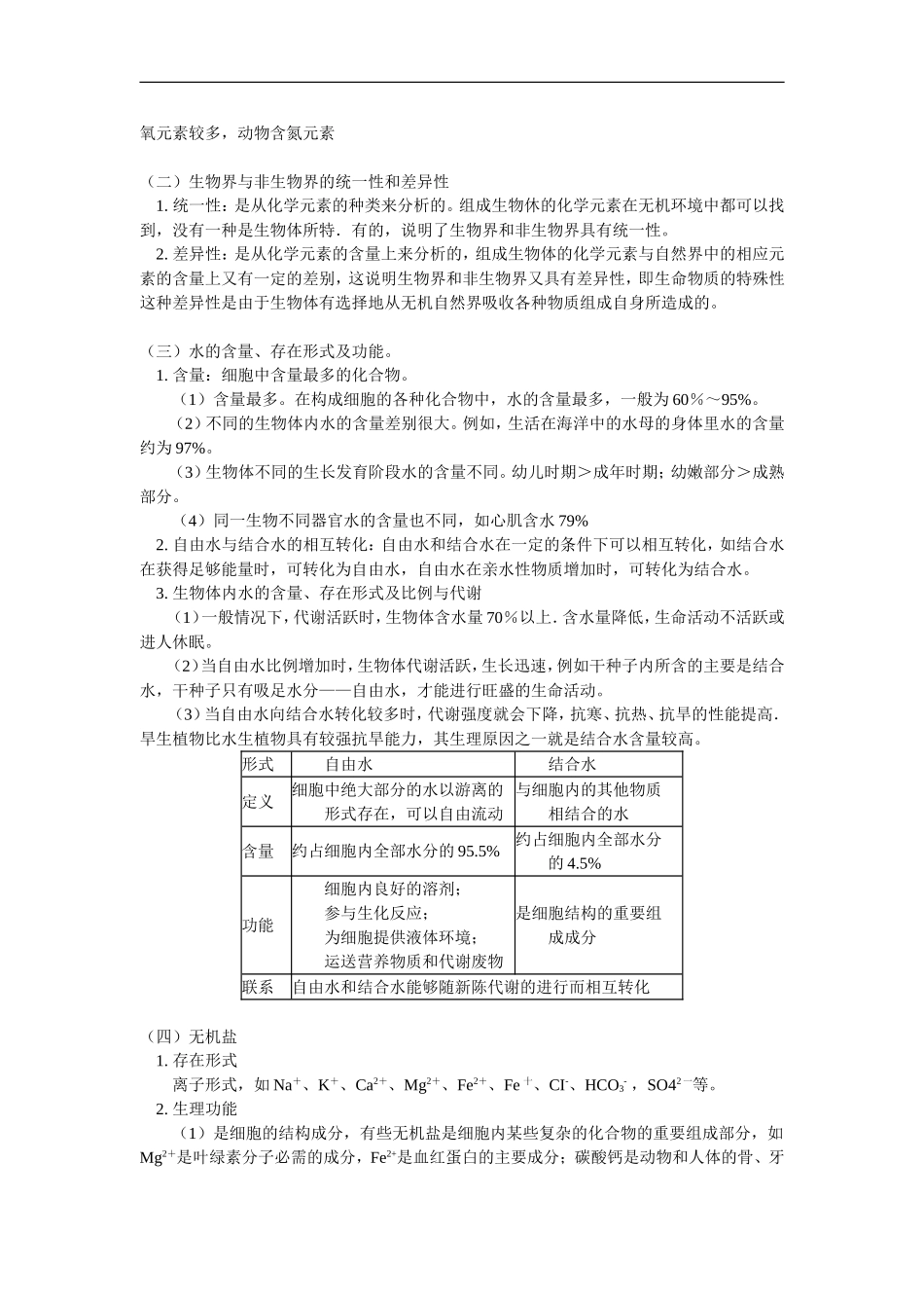 高三数学第2章　组成细胞的分子人教实验版知识精讲_第2页