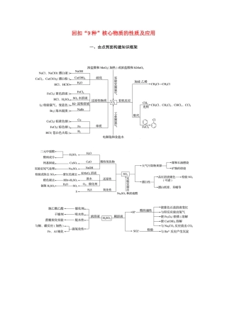 （通用版）高考化学三轮复习 专题二 回扣“9种”核心物质的性质及应用教案-人教版高三全册化学教案