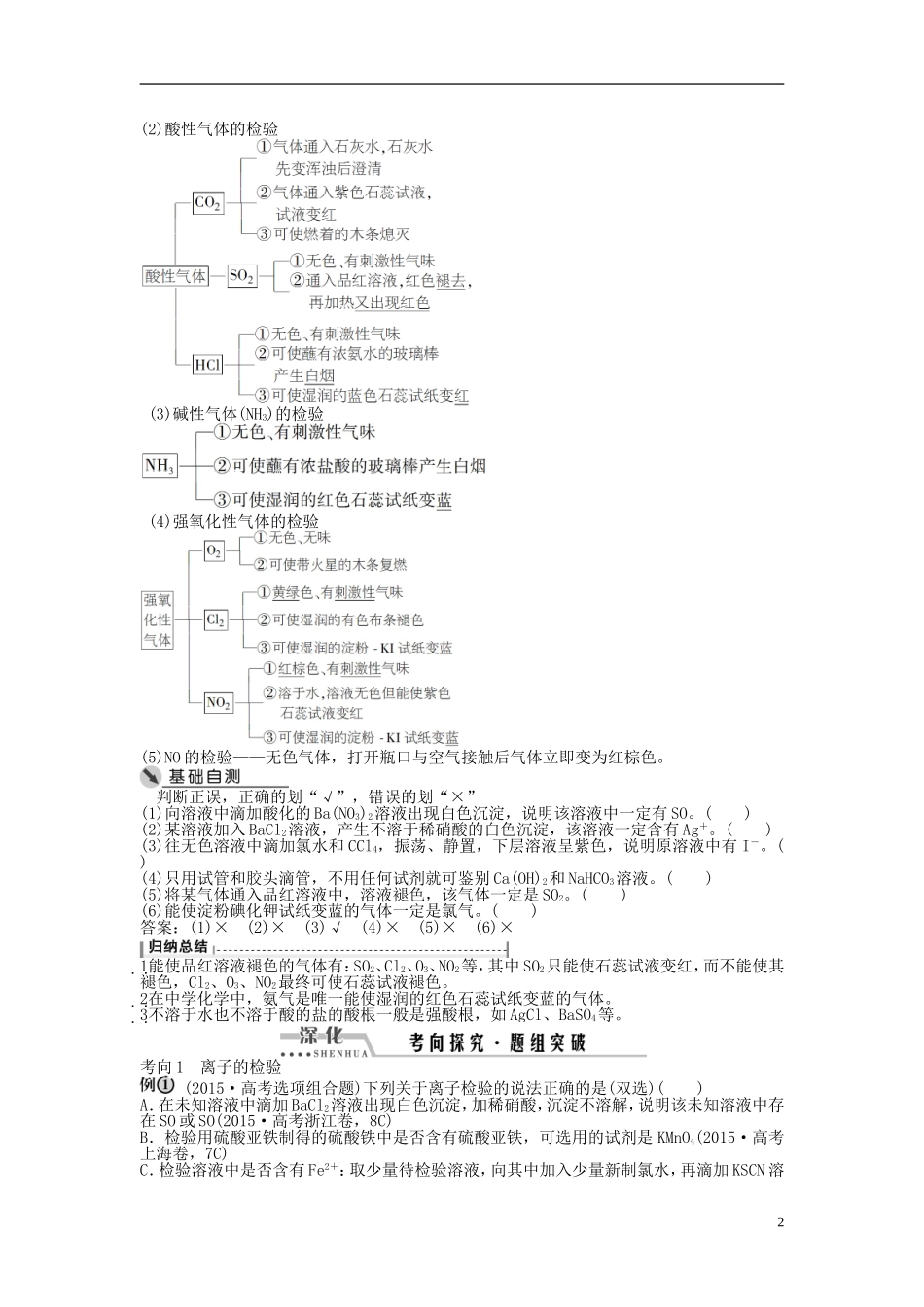 （通用版）高考化学一轮复习 第十章 化学实验 第31讲 常见物质的检验与鉴别讲义-人教版高三全册化学教案_第2页