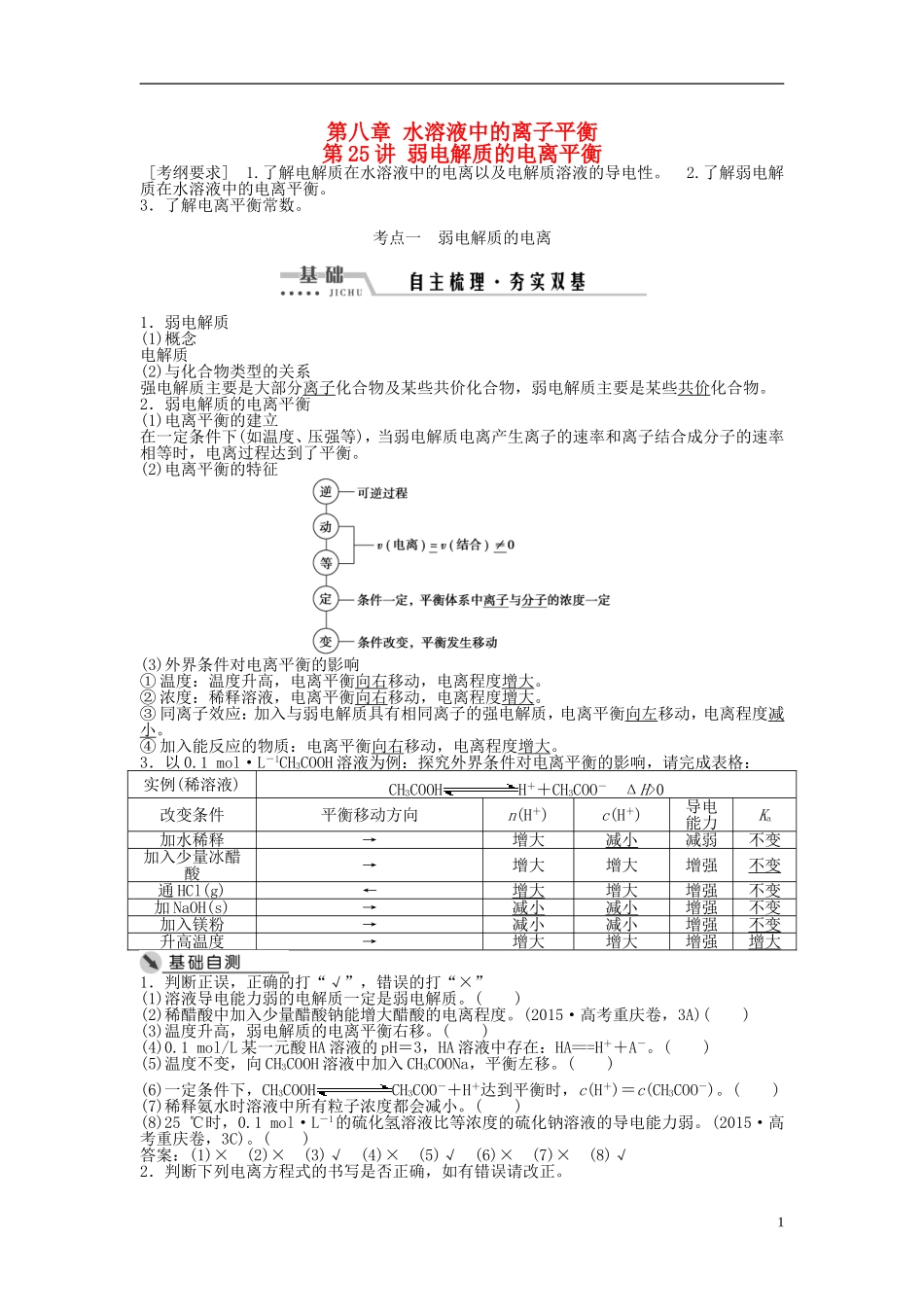 （通用版）高考化学一轮复习 第八章 水溶液中的离子平衡 第25讲 弱电解质的电离平衡讲义-人教版高三全册化学教案_第1页