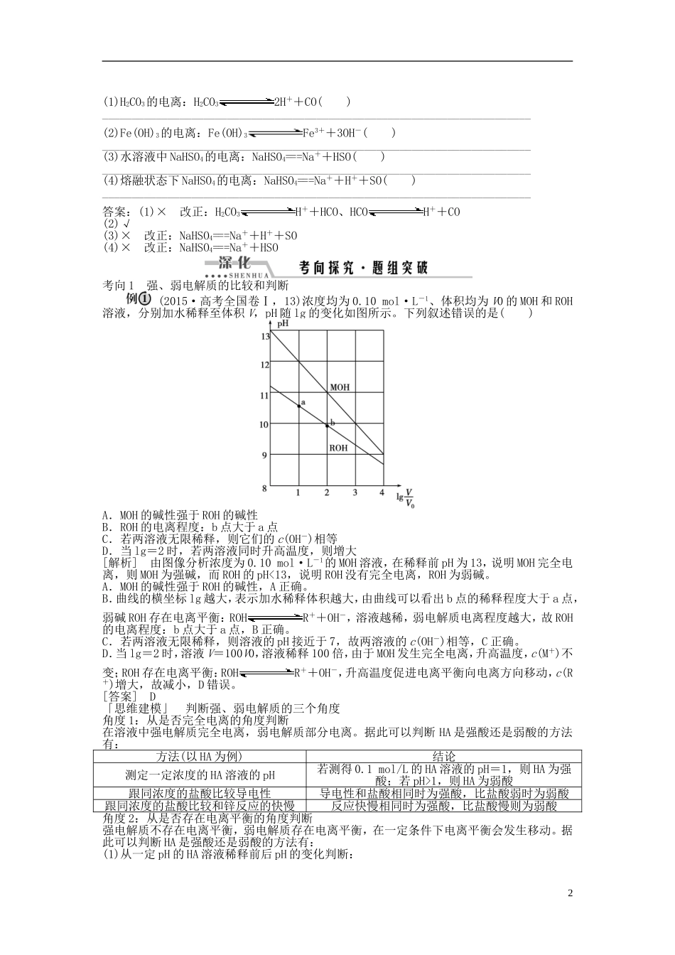 （通用版）高考化学一轮复习 第八章 水溶液中的离子平衡 第25讲 弱电解质的电离平衡讲义-人教版高三全册化学教案_第2页