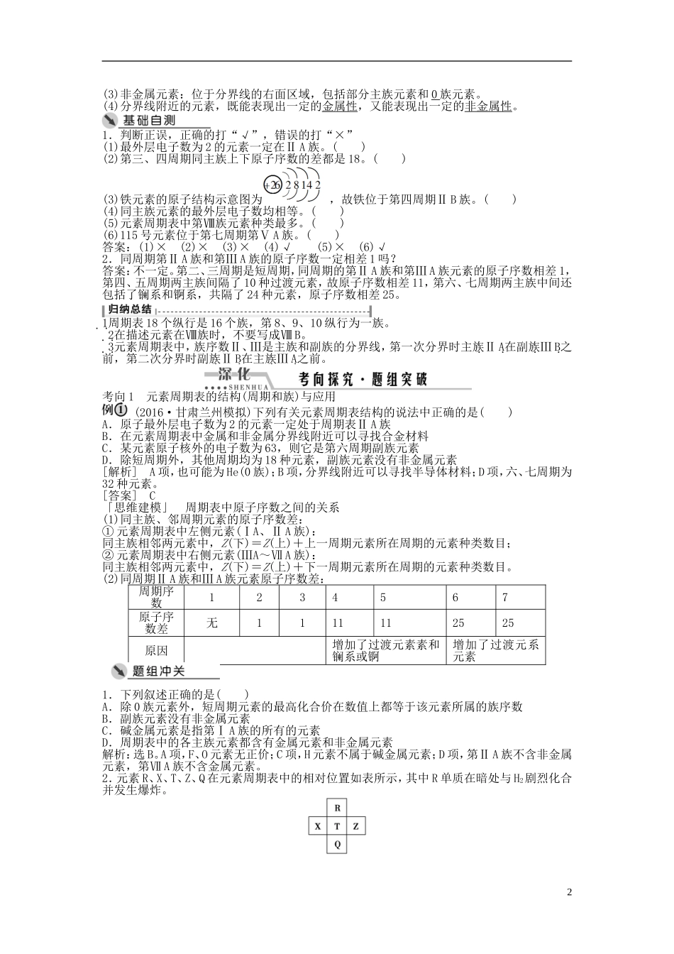 （通用版）高考化学一轮复习 第五章 物质结构 元素周期律 第17讲 元素周期律和元素周期表讲义-人教版高三全册化学教案_第2页