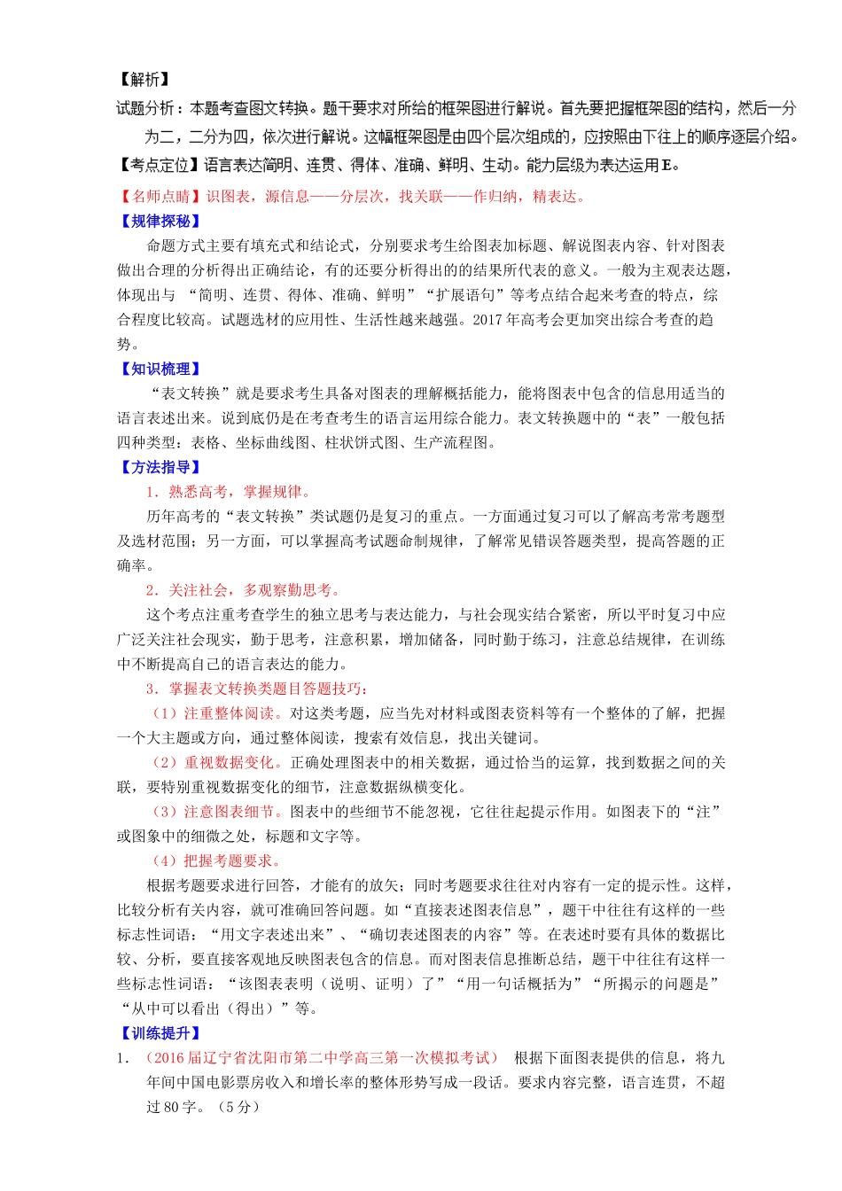 （讲练测）高考高三语文一轮复习 专题10 语言表达之图文转换（讲）（含解析）-人教版高三全册语文教案_第2页