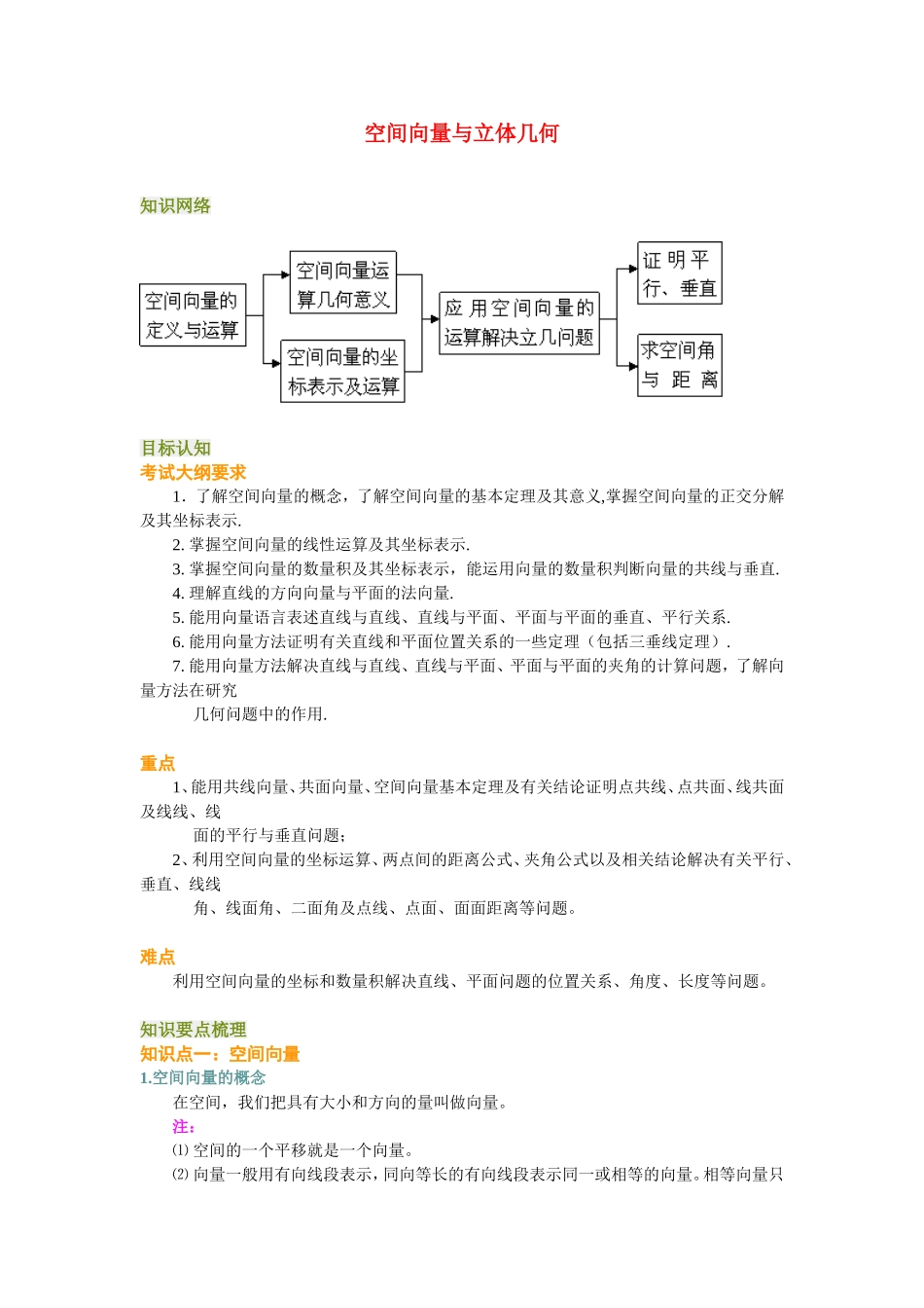 高三数学空间向量与立体几何_第1页