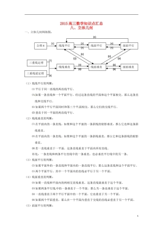 高三数学知识点汇总 专题 立体几何-人教版高三全册数学试题