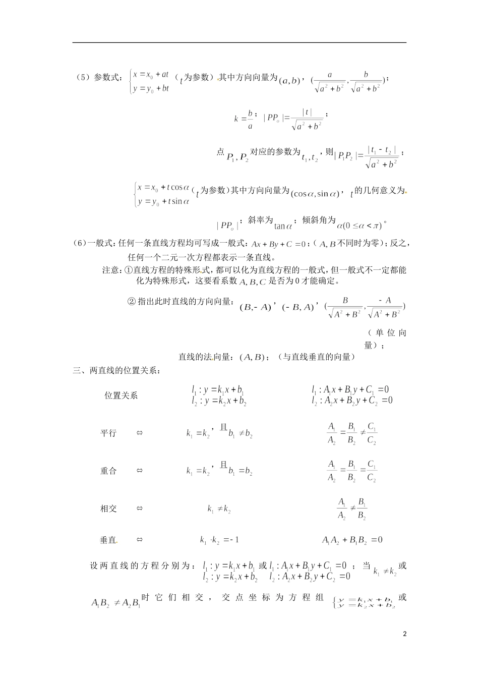 高三数学知识点汇总 专题 解析几何-人教版高三全册数学试题_第2页