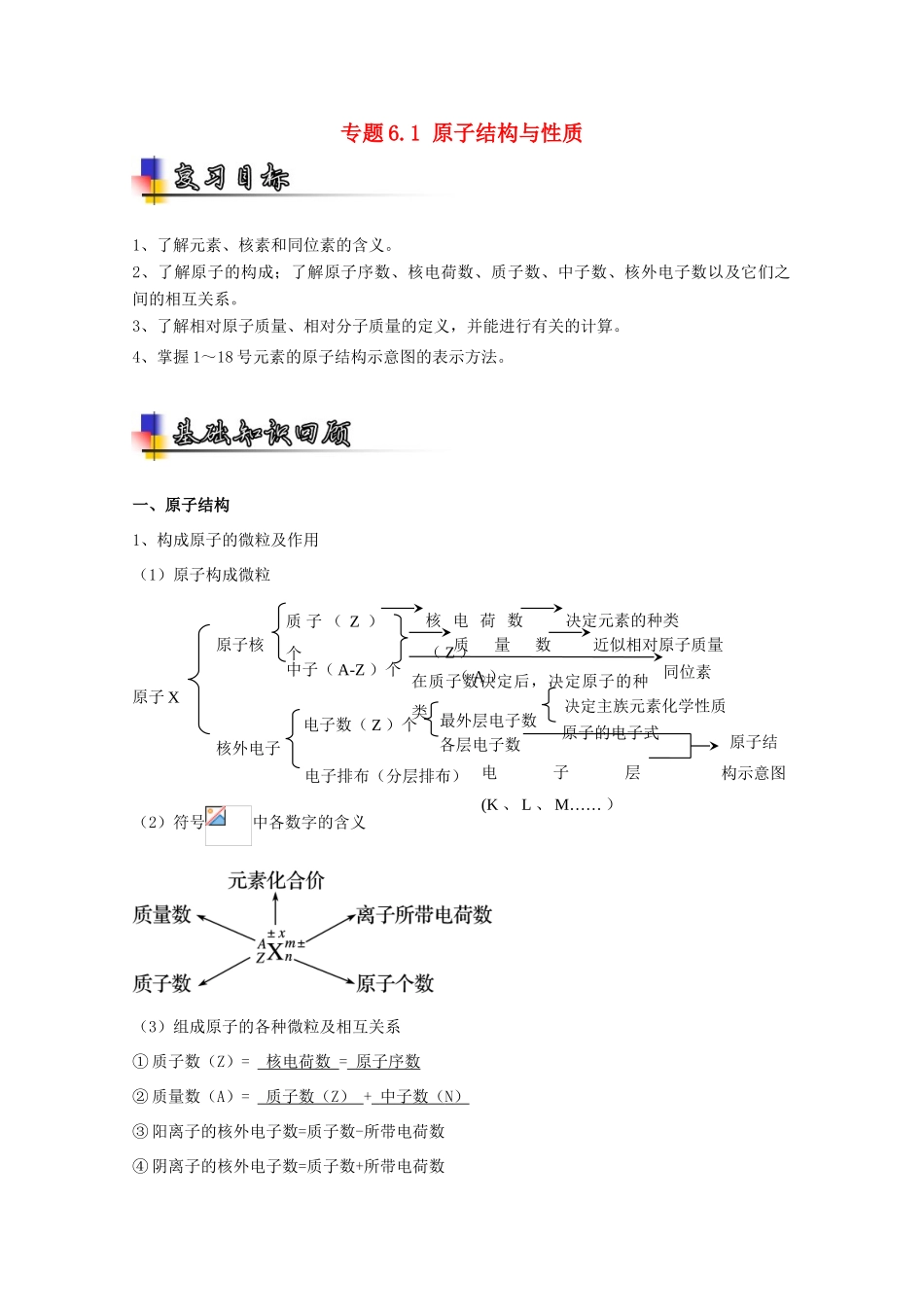 （讲练测）高考化学一轮复习 专题6.1 原子结构与性质（讲）（含解析）-人教版高三全册化学教案_第1页