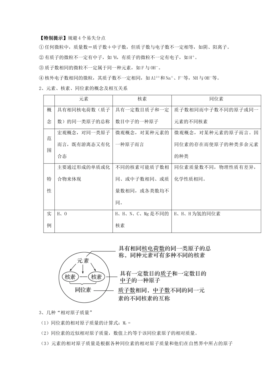 （讲练测）高考化学一轮复习 专题6.1 原子结构与性质（讲）（含解析）-人教版高三全册化学教案_第2页