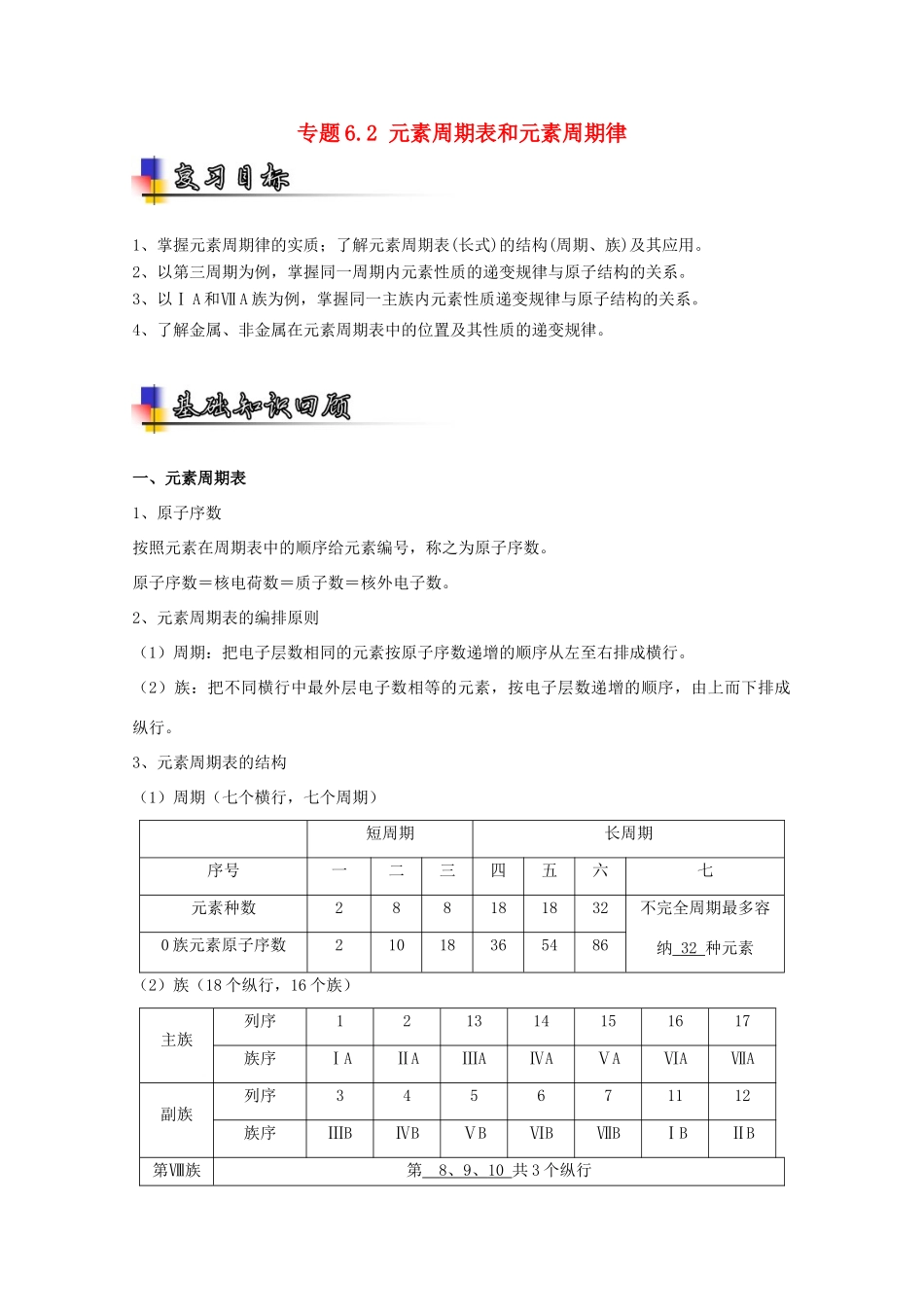 （讲练测）高考化学一轮复习 专题6.2 元素周期表和元素周期律（讲）（含解析）-人教版高三全册化学教案_第1页