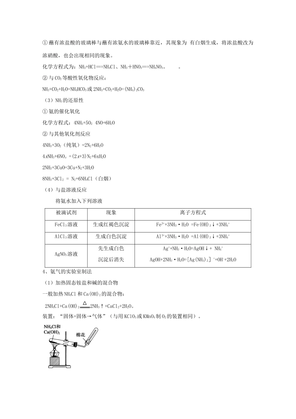 （讲练测）高考化学一轮复习 专题4.5 氨和铵盐（讲）（含解析）-人教版高三全册化学教案_第2页