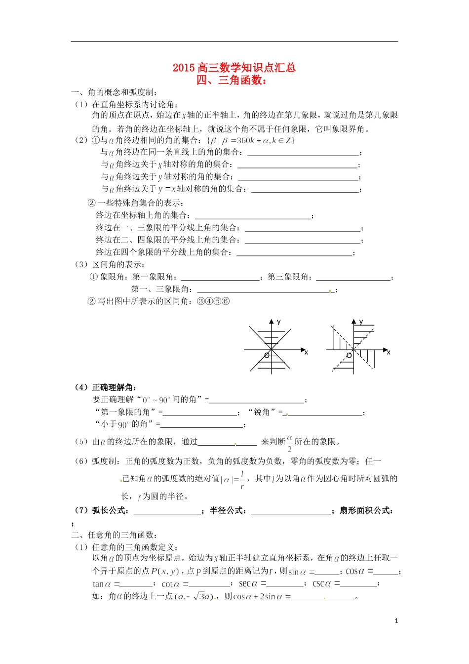 高三数学知识点汇总 专题 三角函数-人教版高三全册数学试题_第1页