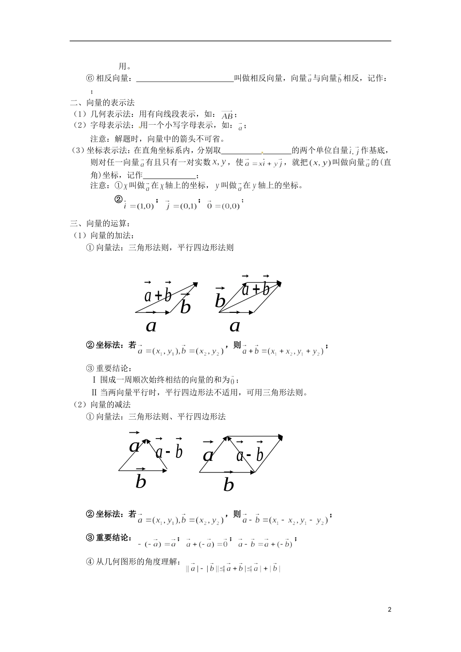 高三数学知识点汇总 专题 向量-人教版高三全册数学试题_第2页
