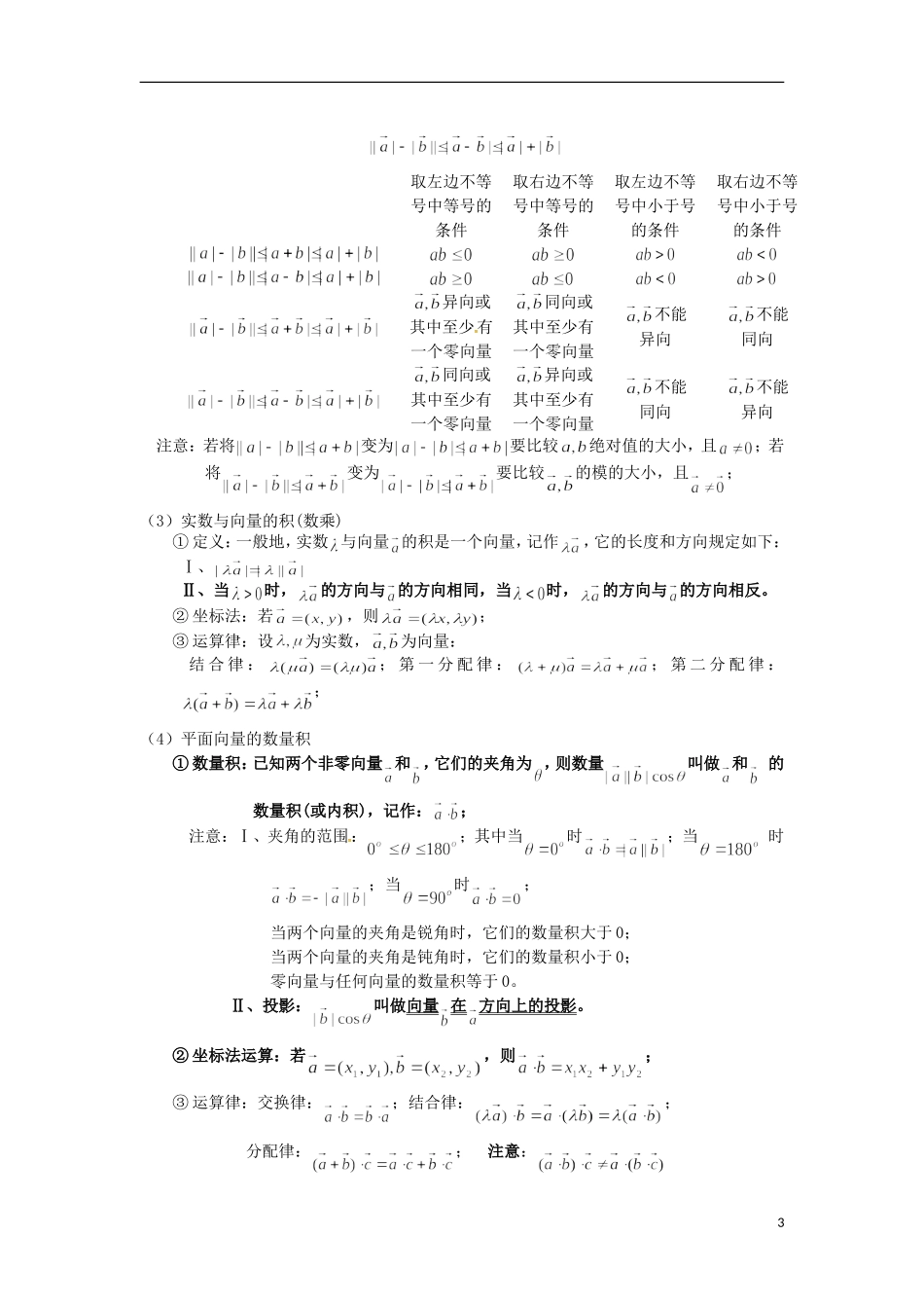 高三数学知识点汇总 专题 向量-人教版高三全册数学试题_第3页