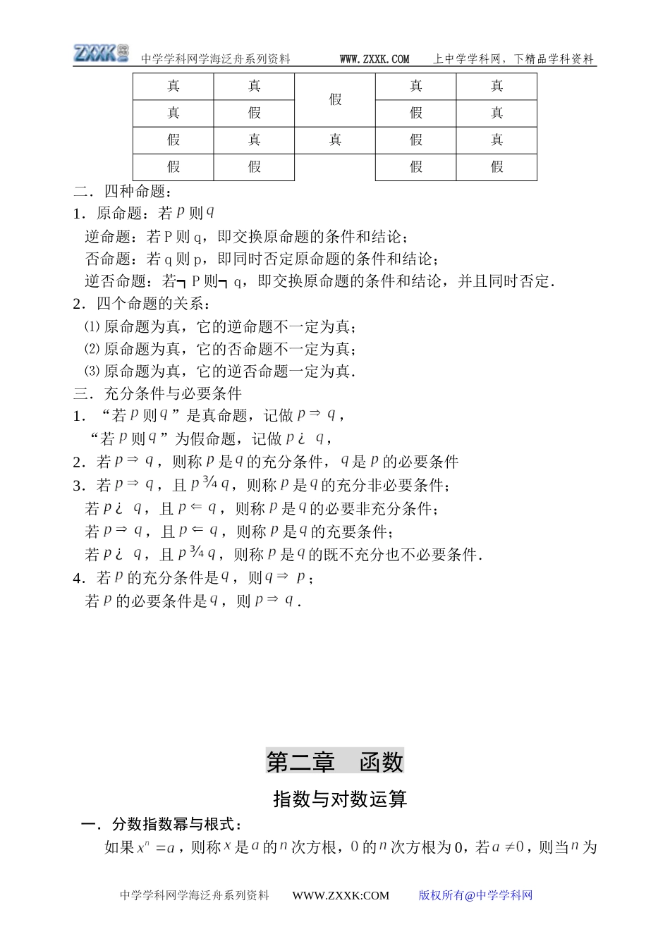 高三数学知识、概念总结总结（部分）_第2页