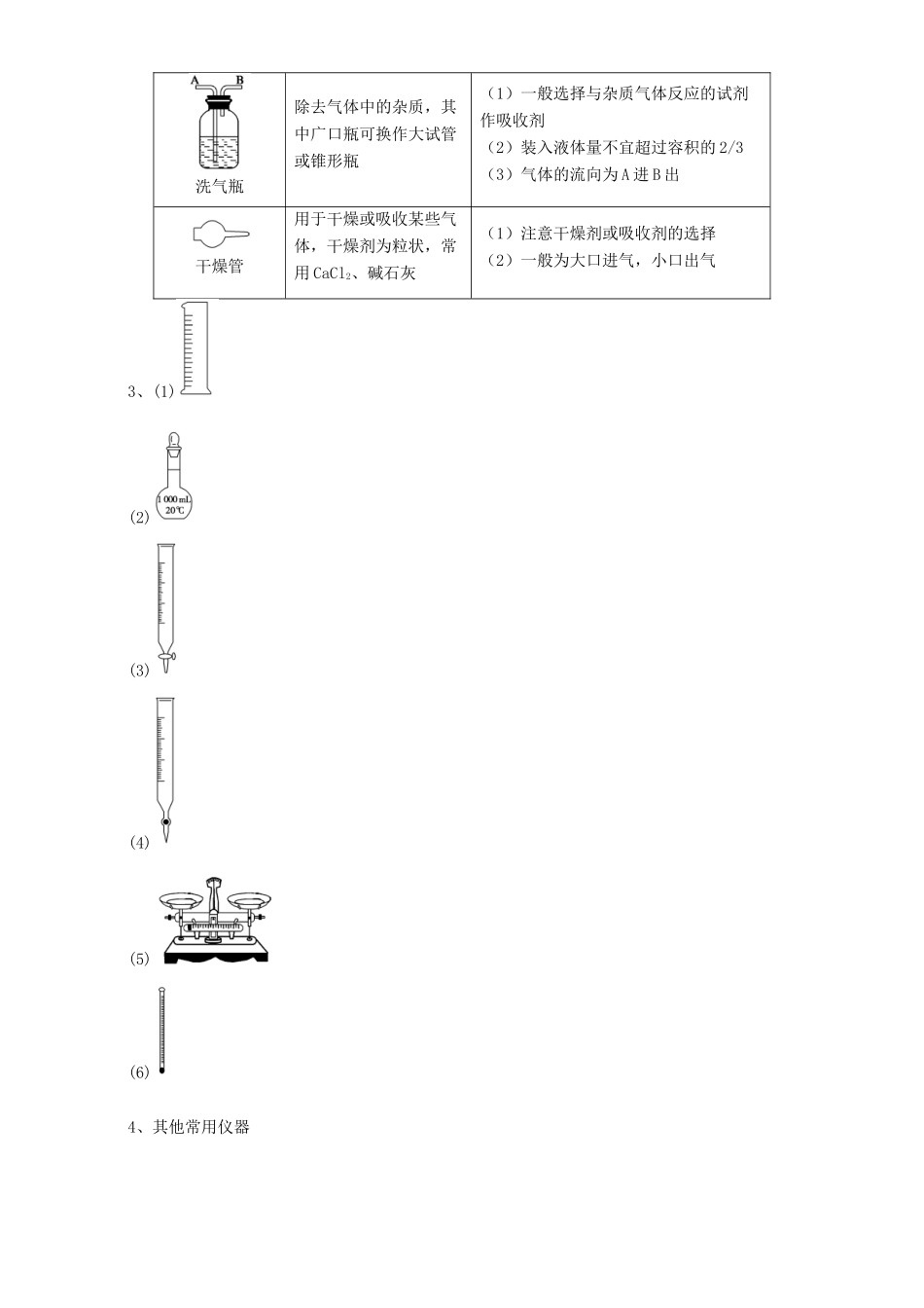 （讲练测）高考化学一轮复习 专题11.1 化学实验基础知识（讲）（含解析）-人教版高三全册化学教案_第2页