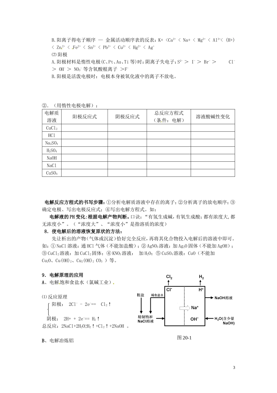 （衔接课程）2014年高二升高三化学暑假辅导资料 第三讲 原电池和电解池_第3页