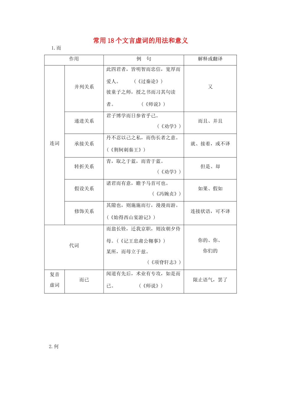 （湖南专用）2014高考语文一轮复习 第一部分第八单元附录 常用18个文言虚词的用法和意义_第1页