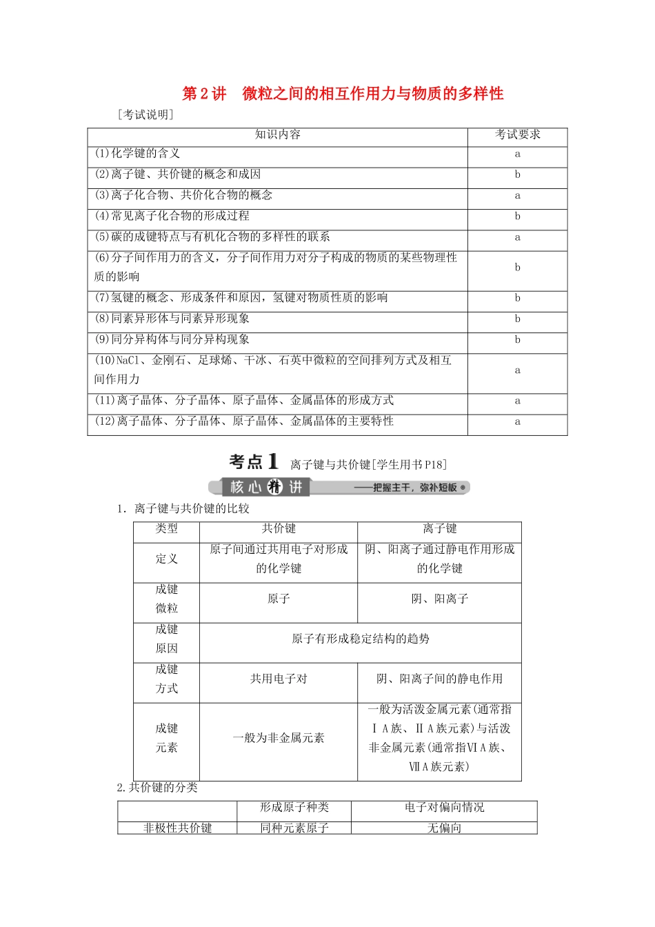 （浙江选考）高考化学二轮复习 专题四 第2讲 微粒之间的相互作用力与物质的多样性教案-人教版高三全册化学教案_第1页