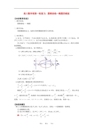高三数学理第一轮复习：圆锥曲线—椭圆苏教版