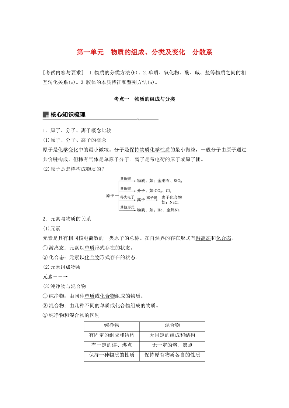 （浙江选考）高考化学一轮复习 专题1 第一单元 物质的组成、分类及变化 分散系教案-人教版高三全册化学教案_第1页