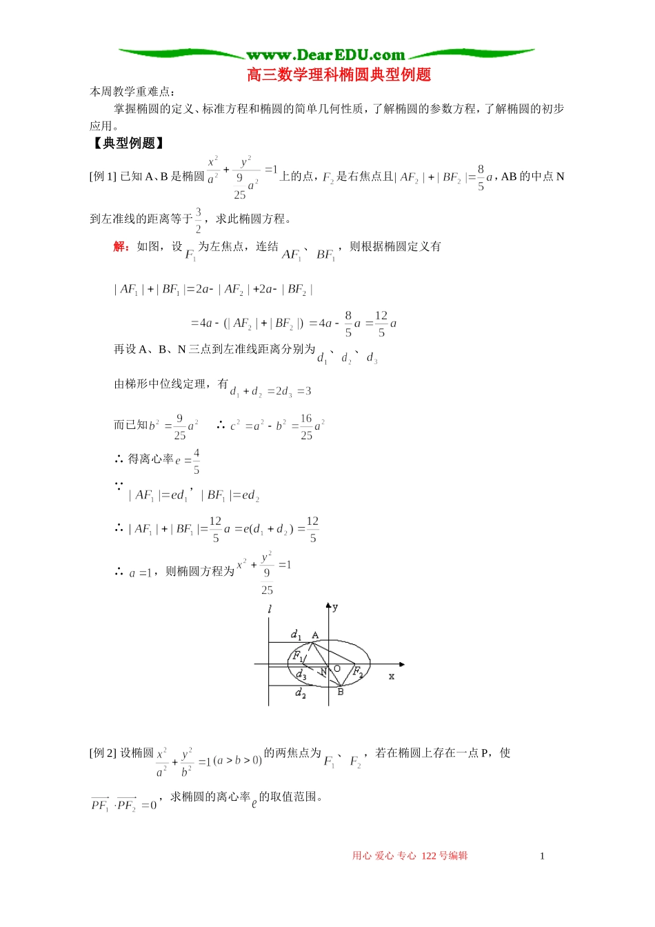 高三数学理科椭圆典型例题 人教版_第1页