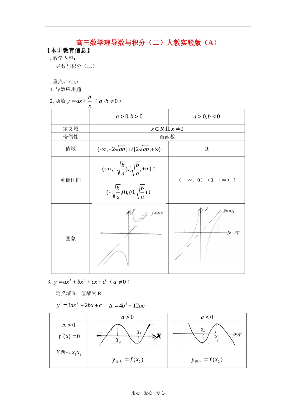 高三数学理导数与积分（二）人教实验版（A）知识精讲_第1页