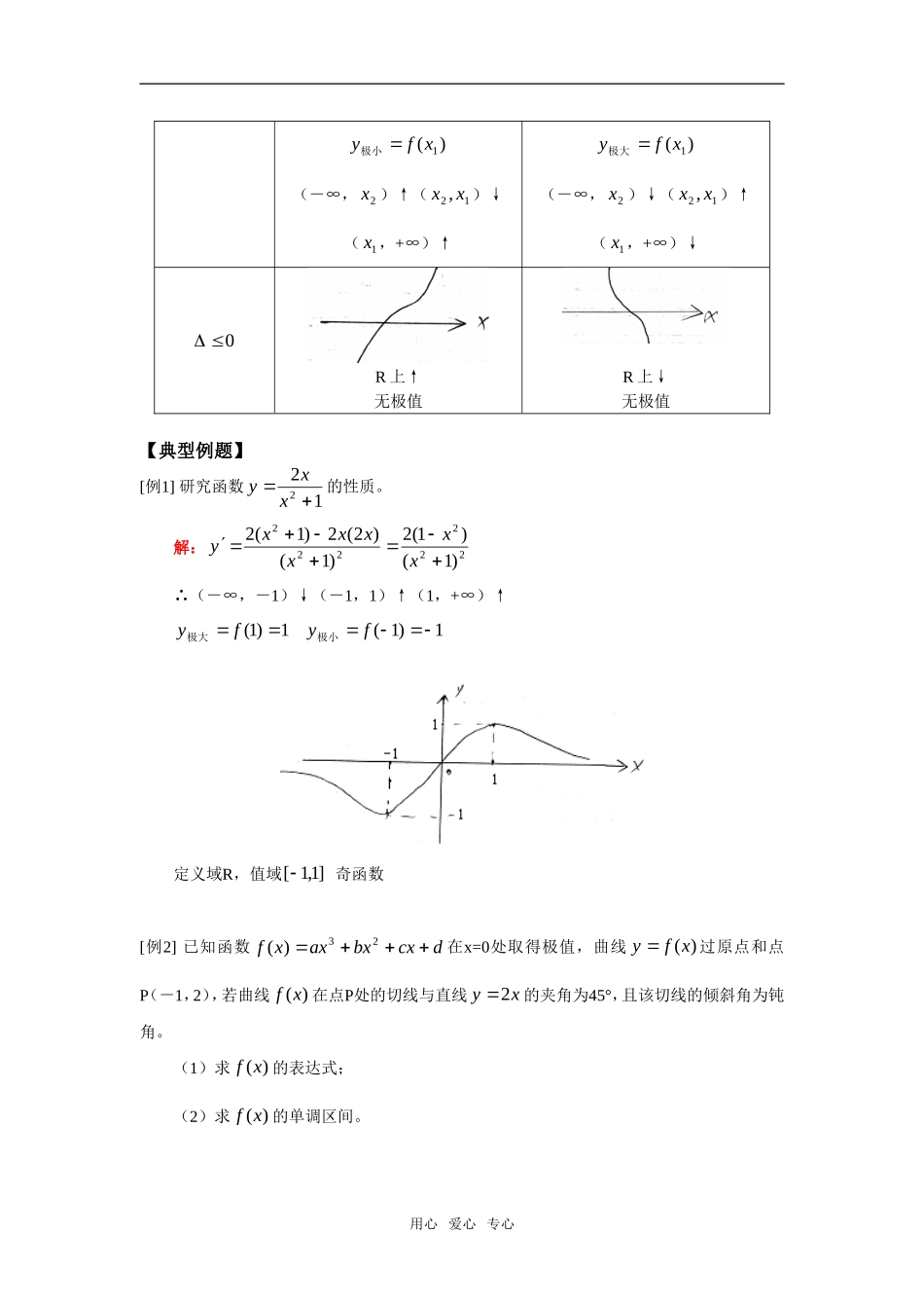 高三数学理导数与积分（二）人教实验版（A）知识精讲_第2页