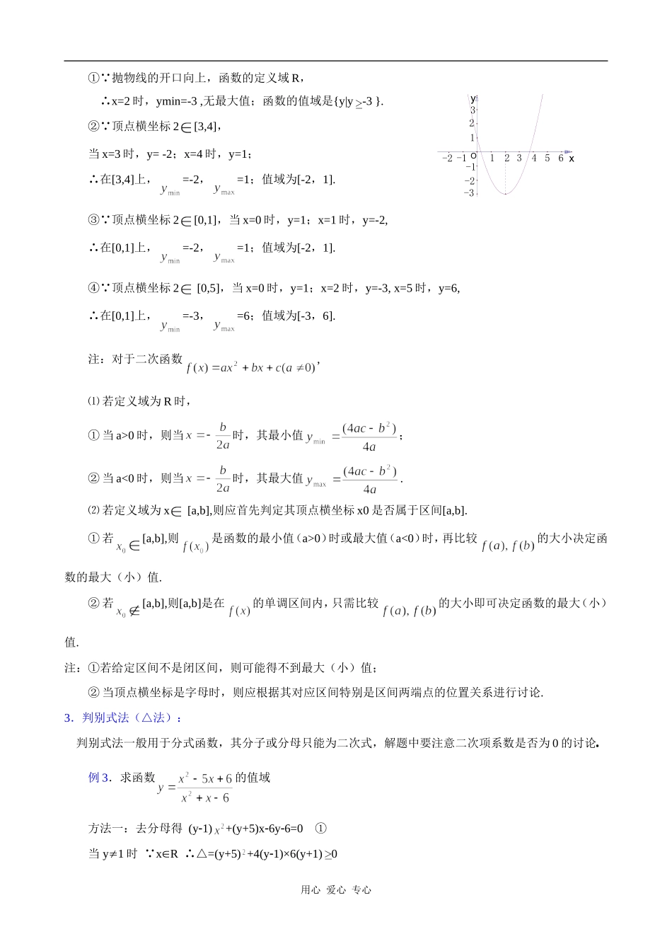 高三数学求 函数值域的几种常见方法_第2页