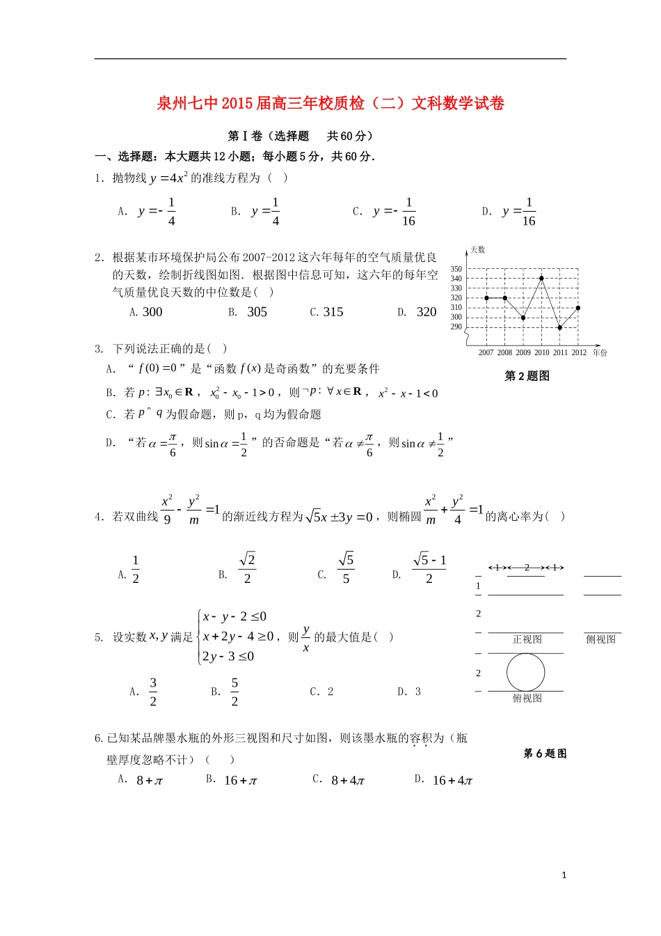 高三数学毕业班质量检测试题（二）文-人教版高三全册数学试题_第1页