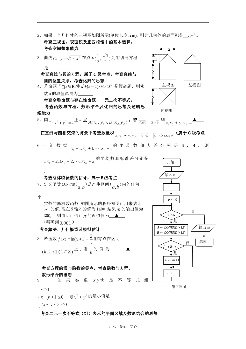 高三数学模拟试卷命题意图和试题说明_第2页