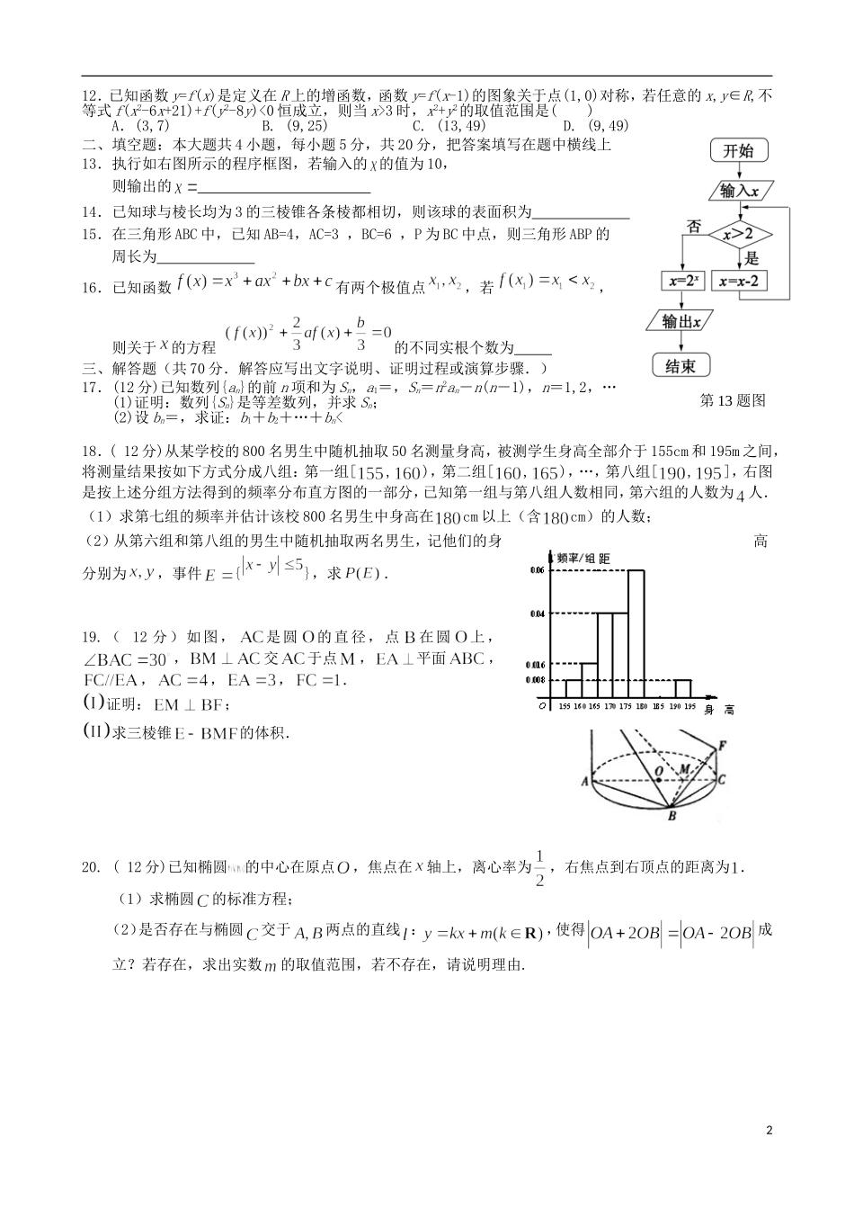 高三数学模拟押题（一）文-人教版高三全册数学试题_第2页
