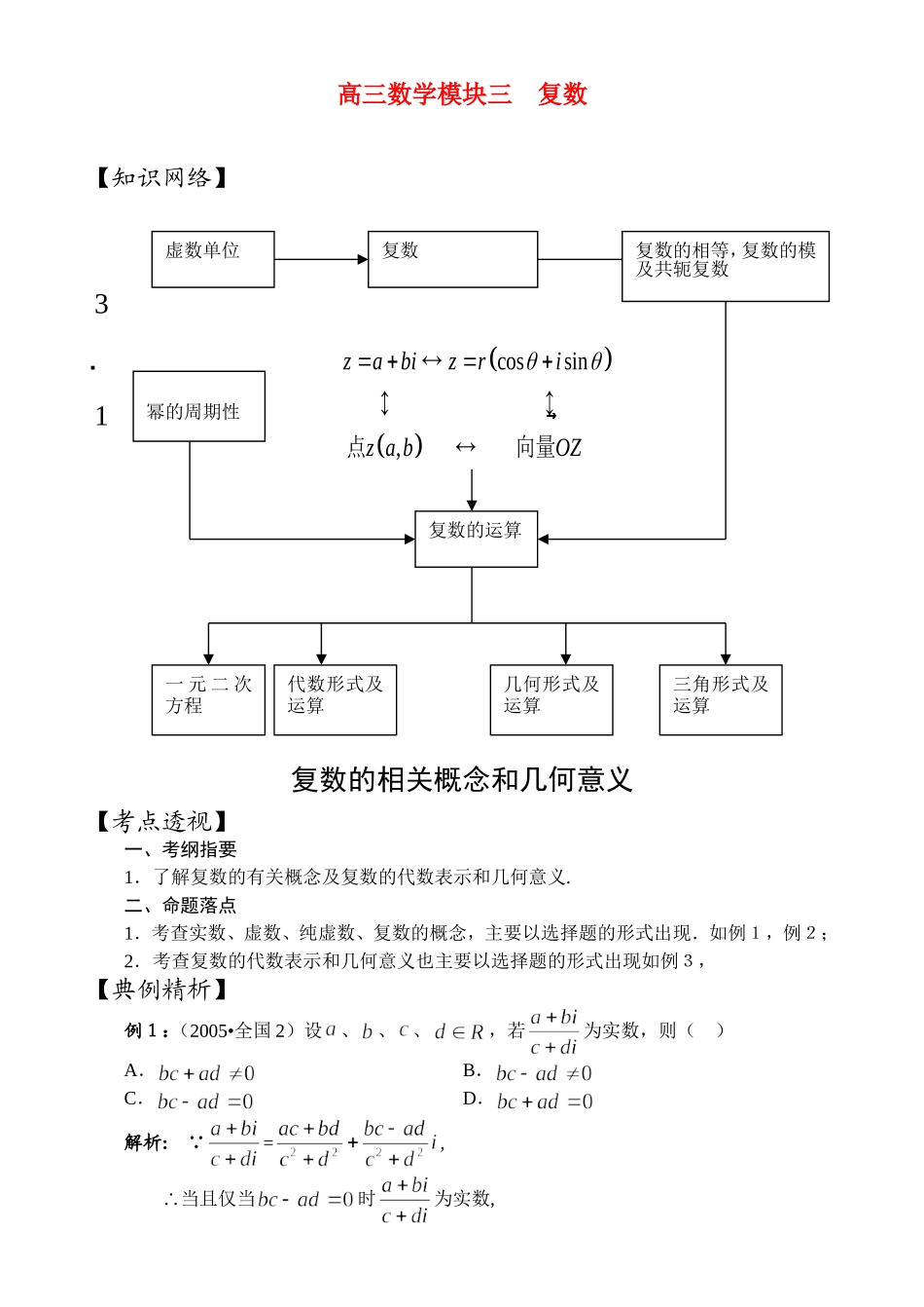 高三数学模块三 复数_第1页
