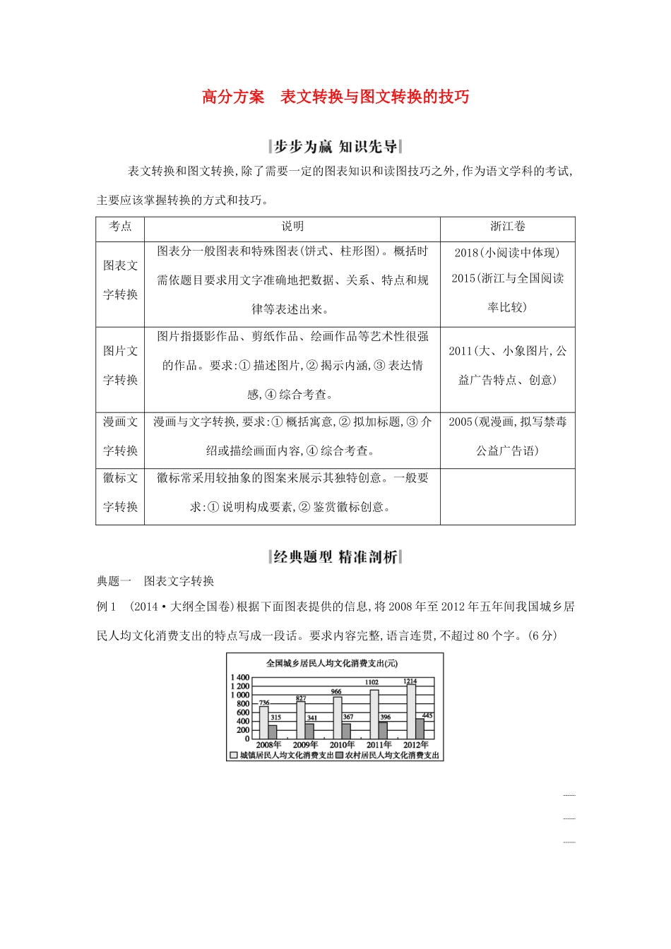（浙江专用）高三语文总复习复习 专题七 高分方案 表文转换与图文转换的技巧教案-人教版高三全册语文教案_第1页
