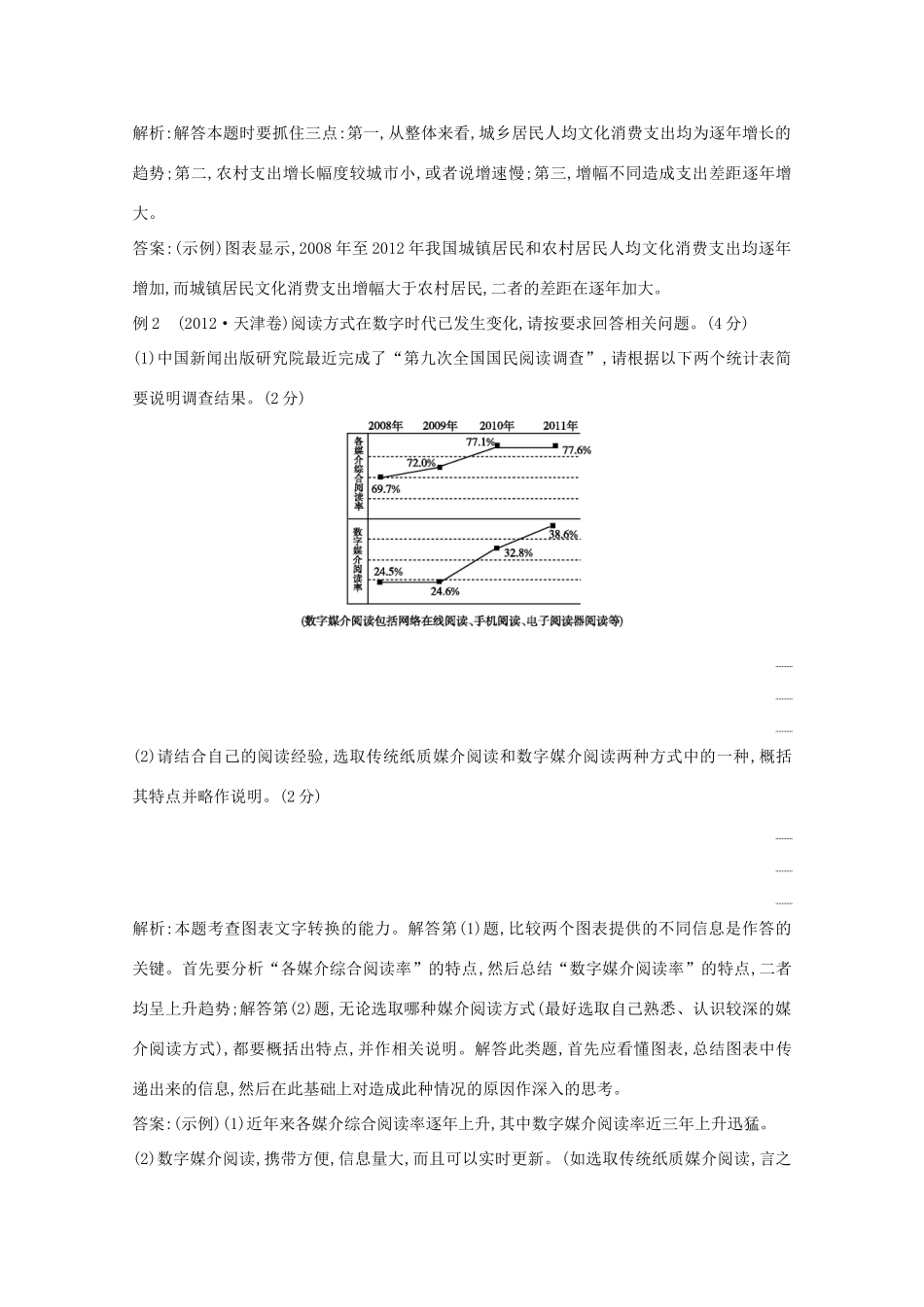 （浙江专用）高三语文总复习复习 专题七 高分方案 表文转换与图文转换的技巧教案-人教版高三全册语文教案_第2页