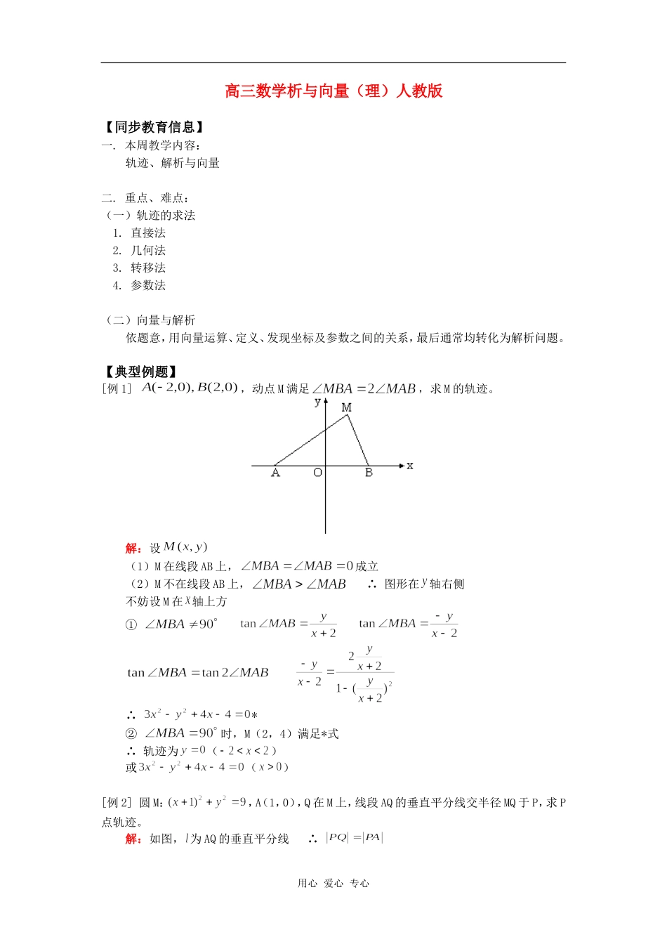 高三数学析与向量（理）人教版知识精讲_第1页
