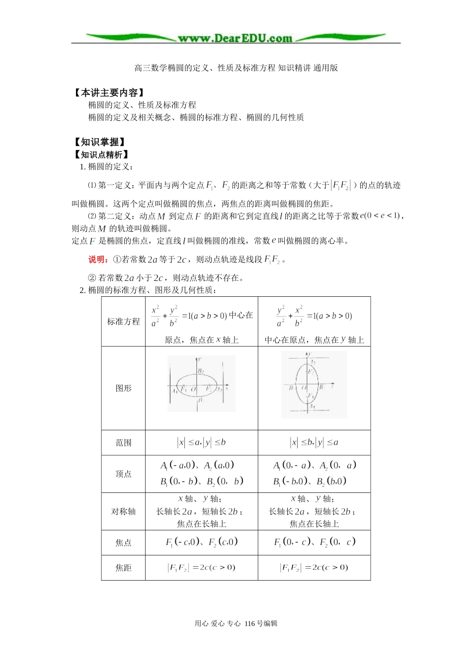 高三数学椭圆的定义、性质及标准方程 知识精讲 通用版_第1页
