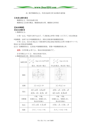 高三数学椭圆的定义、性质及标准方程 知识精讲 通用版